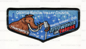 Patch Scan of 188077